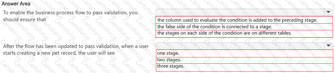 Question # 10