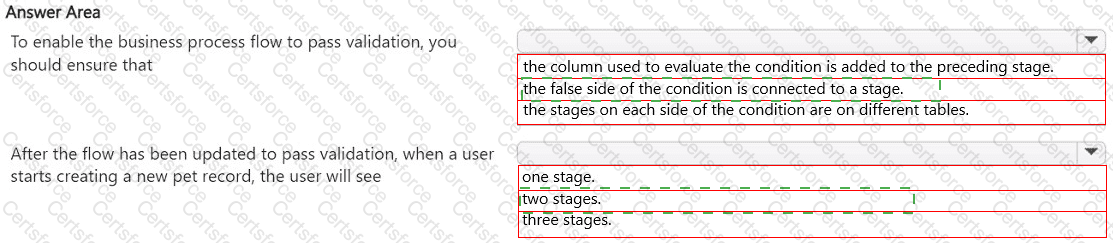 Answer # 10
