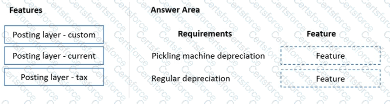 Question # 23