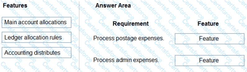 Question # 20