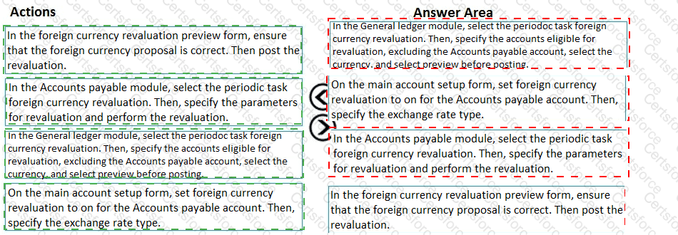 Answer # 12