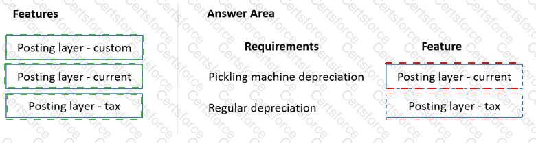 Answer # 23