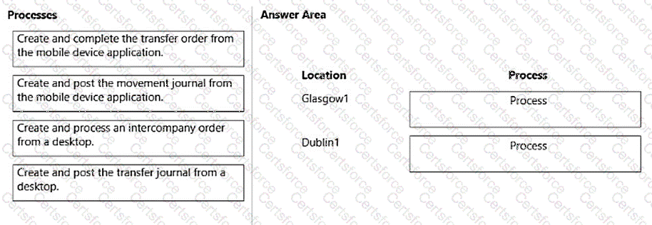 Question # 70