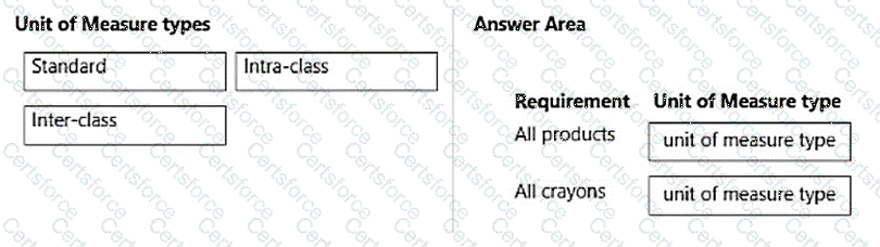 Question # 69