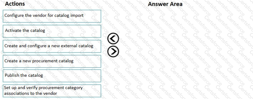 Question # 23