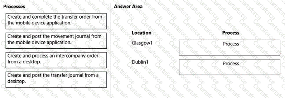 Question # 3
