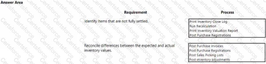 MB-330 Question 61