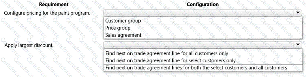 MB-330 Question 70