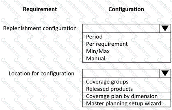 MB-330 Question 73