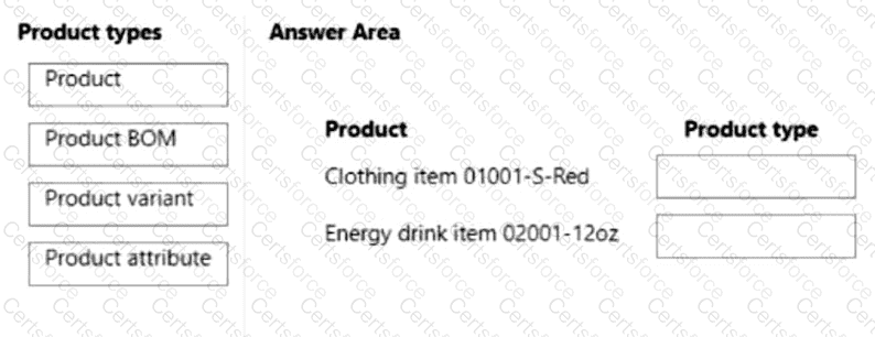 MB-330 Question 5