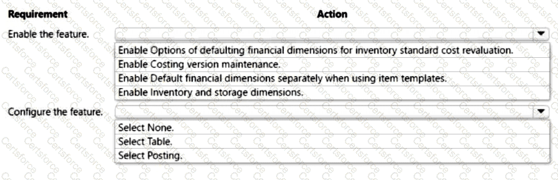 MB-330 Question 30