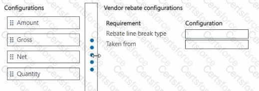 MB-330 Question 64