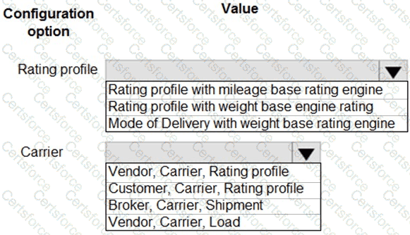 MB-330 Question 25