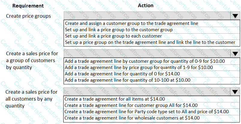 MB-330 Question 55
