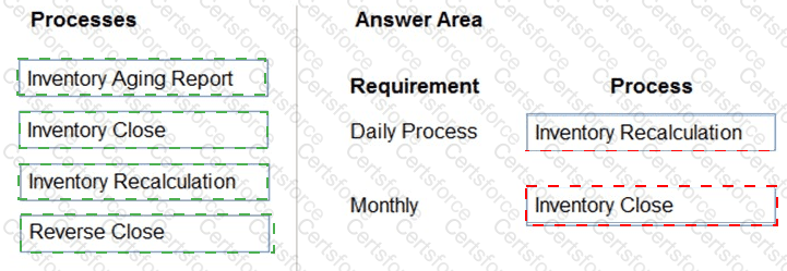 MB-330 Answer 17