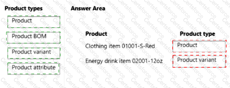 MB-330 Answer 5