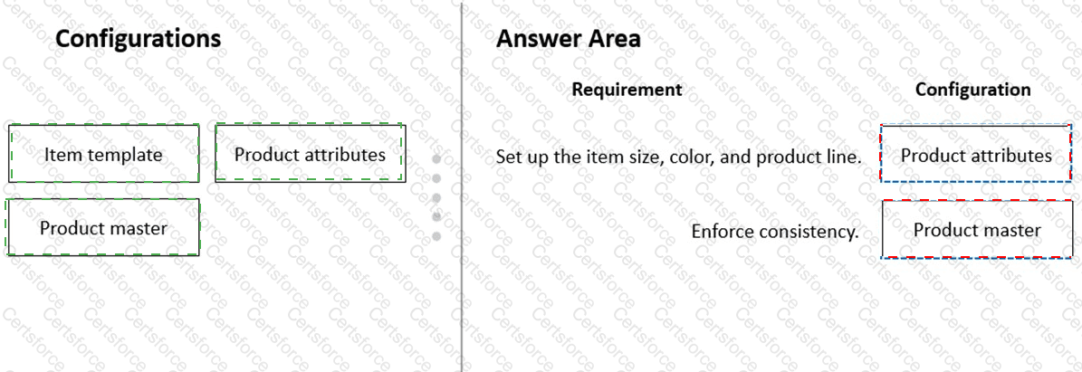 MB-330 Answer 31