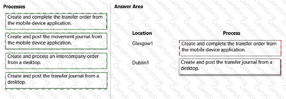 Answer # 3