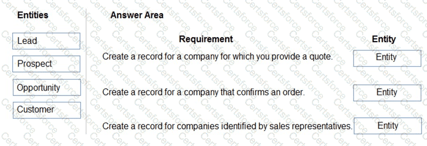 MB-330 Question 28