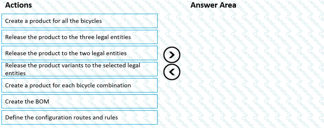 Question # 18