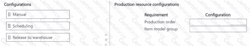 Question # 9