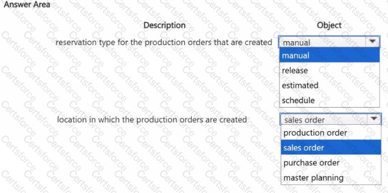Question # 6