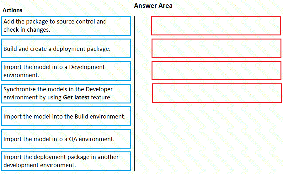 Question # 33