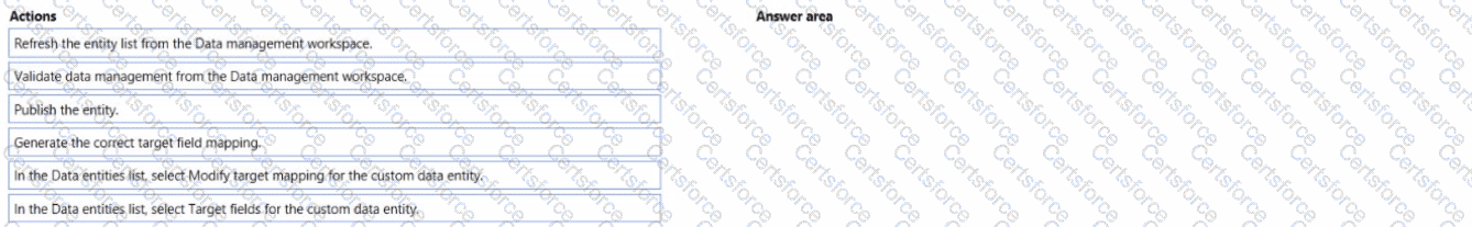 Question # 2