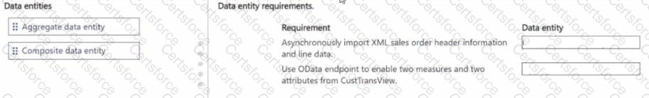 MB-500 Question 29