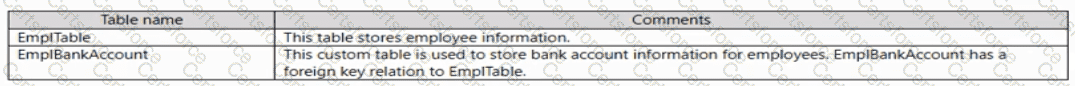 MB-500 Question 48