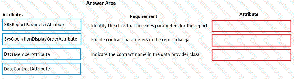 MB-500 Question 51