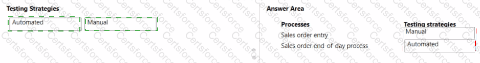 Answer # 1