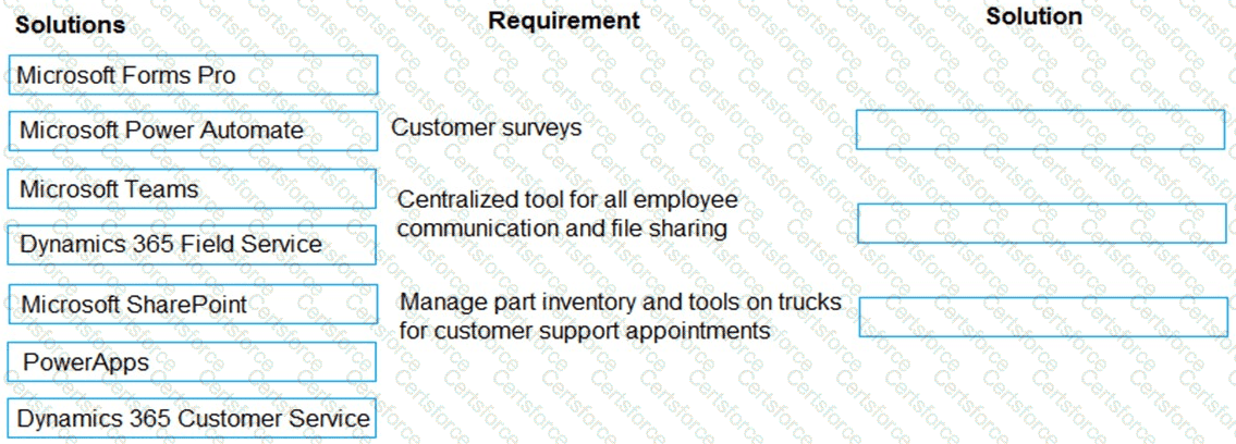 MB-700 Question 46