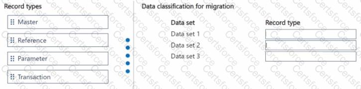 MB-700 Question 20
