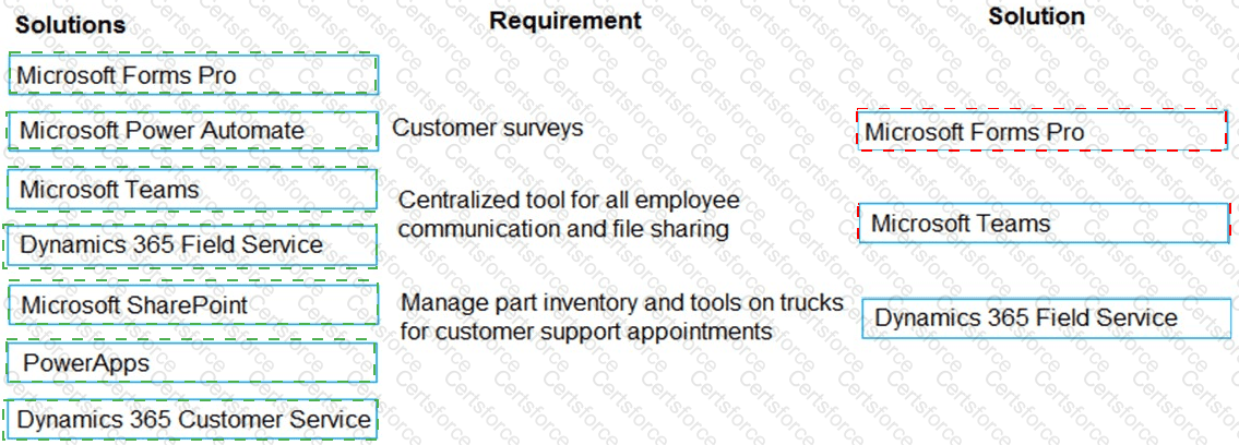 MB-700 Answer 46