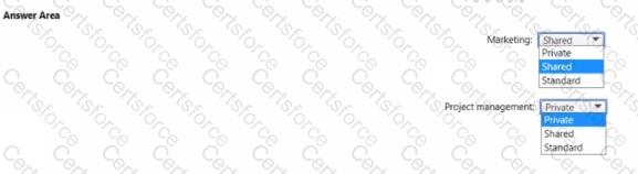 MB-700 Question 49