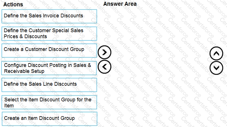 Question # 1