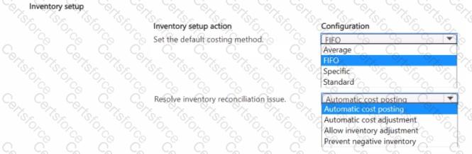 MB-800 Question 20