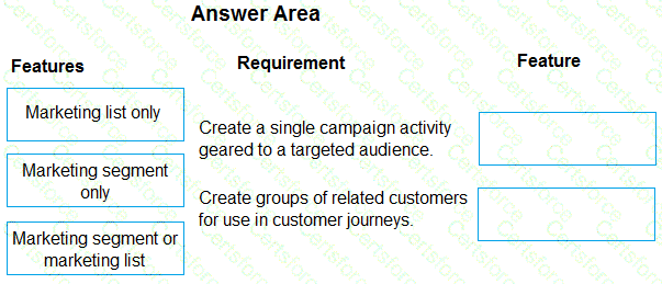 Question # 22