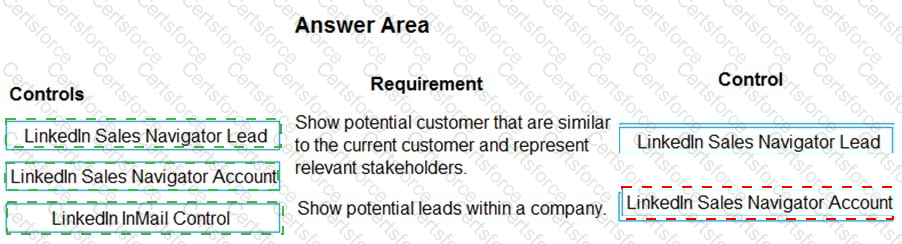 Answer # 15