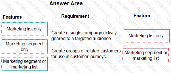 Answer # 22