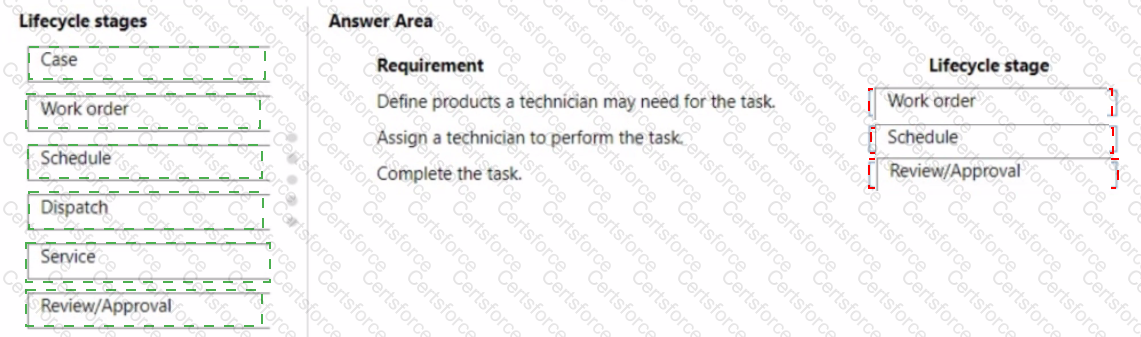 Answer # 26