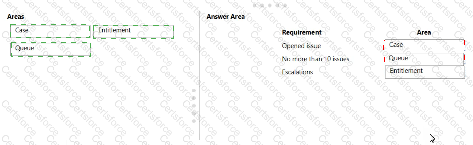 Answer # 4
