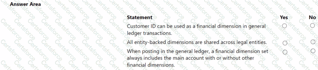 Question # 6