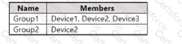 Question # 9