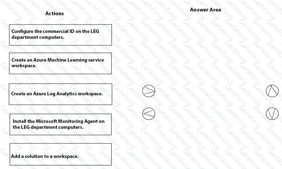 Question # 54