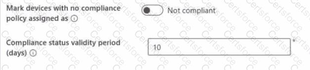 Question # 15