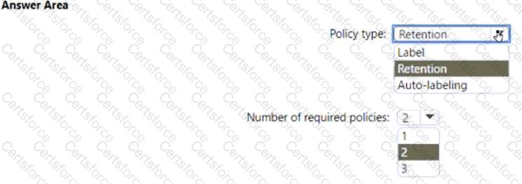 Question # 4