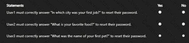 Question # 30