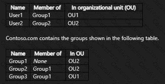 Question # 23